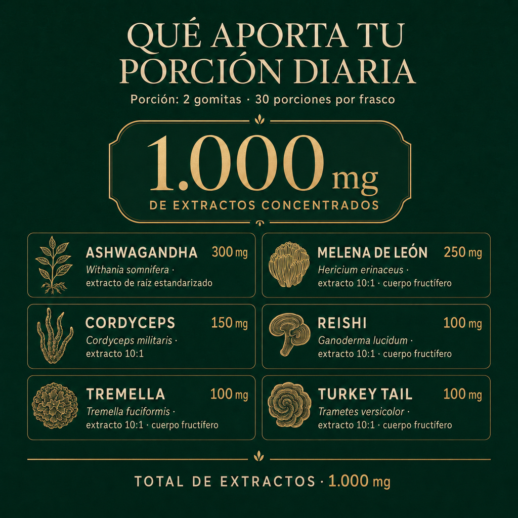 Gomitas con adaptógenos naturales