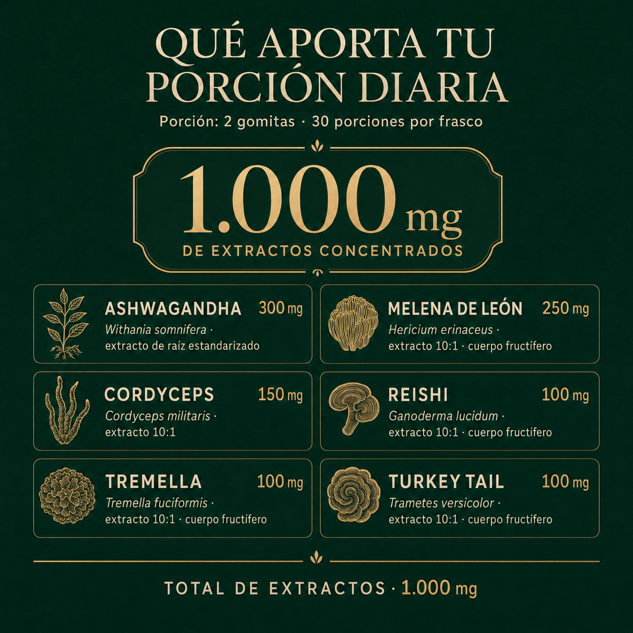 Gomitas con adaptógenos naturales
